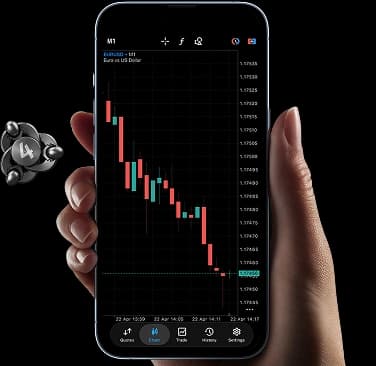 MetaTrader 4 mobile trading app