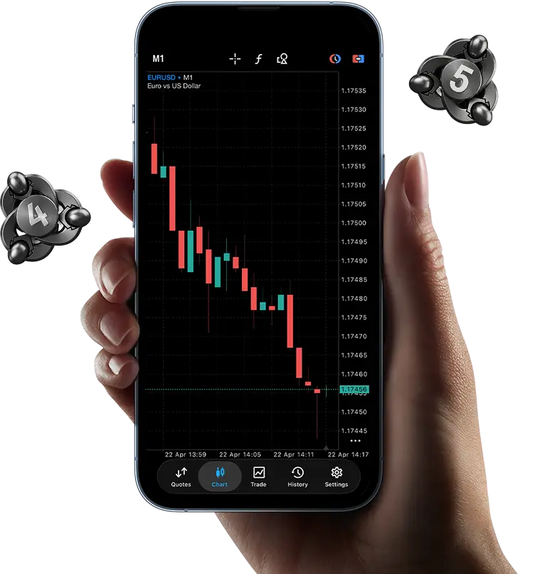 DuraMarkets mobile trading app